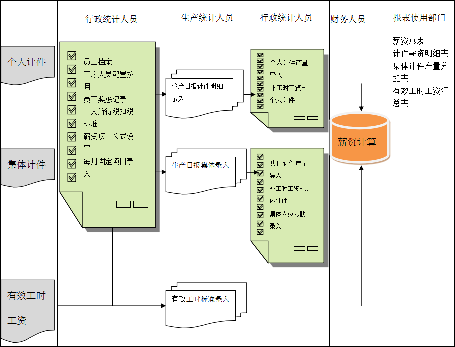 凯发·k8（中国）官方网站-开云(中国)
