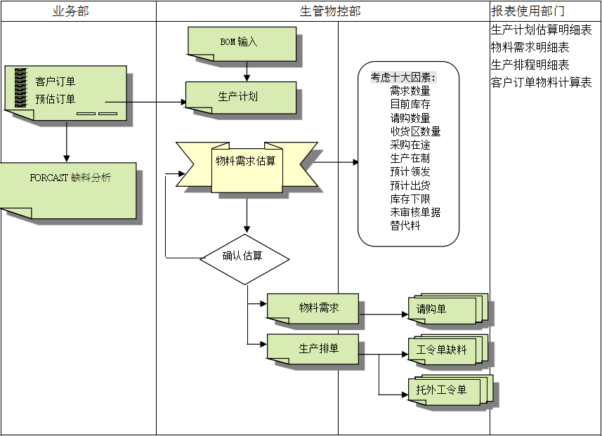 凯发·k8（中国）官方网站-开云(中国)
