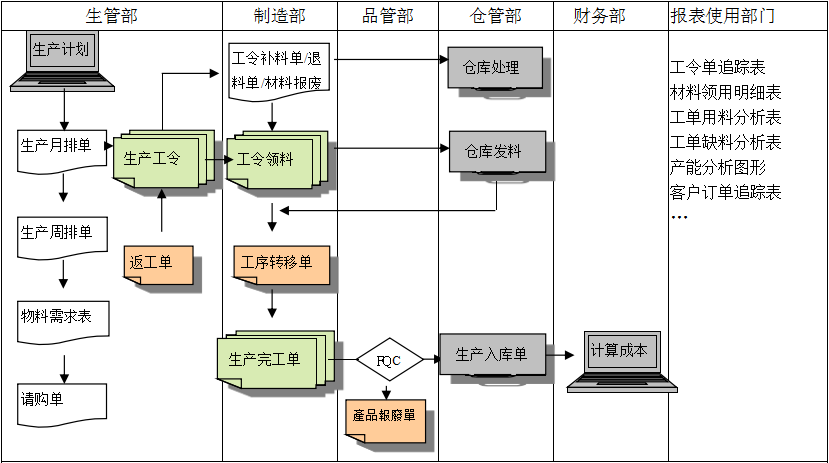 凯发·k8（中国）官方网站-开云(中国)
