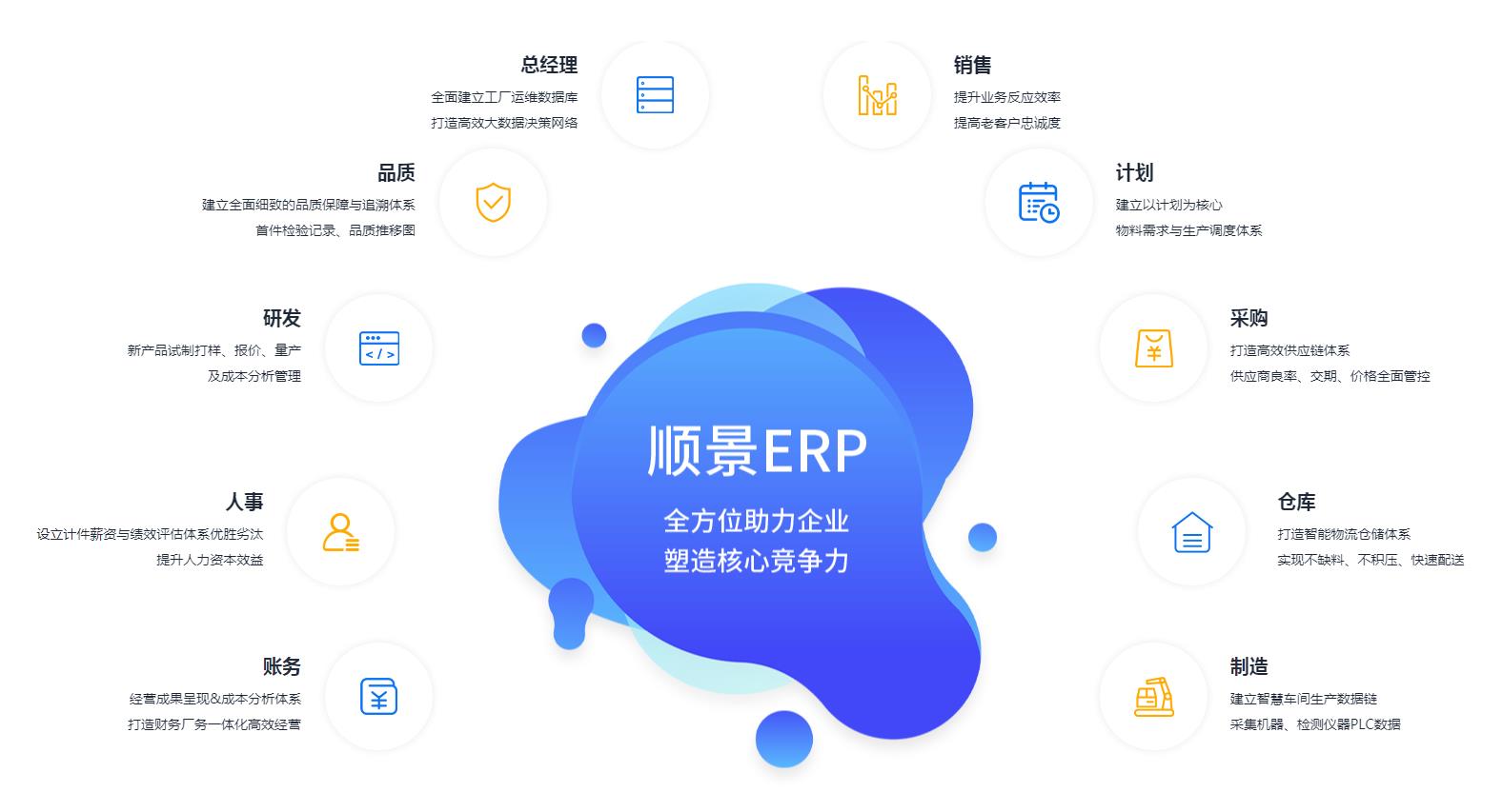 凯发·k8（中国）官方网站-开云(中国)
