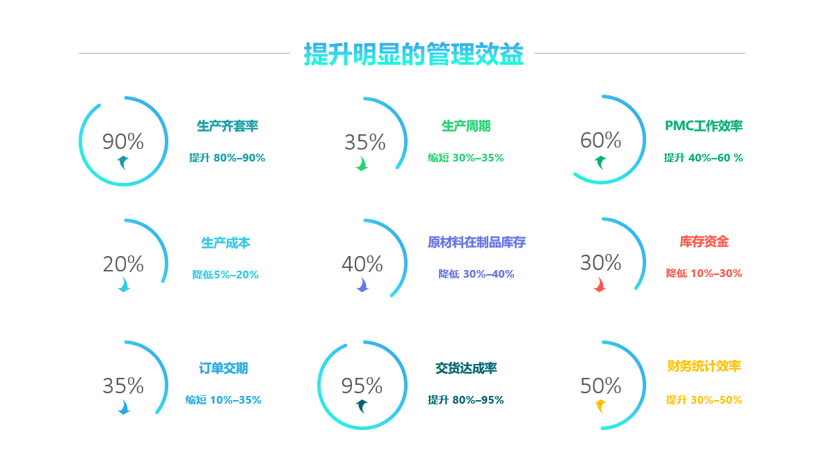 凯发·k8（中国）官方网站-开云(中国)
